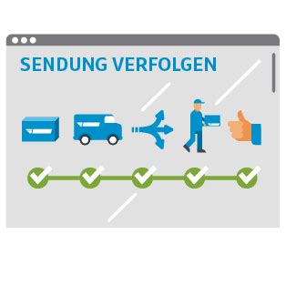 hermes austria sendungsverfolgung|Hermes sendung verlustmeldung.